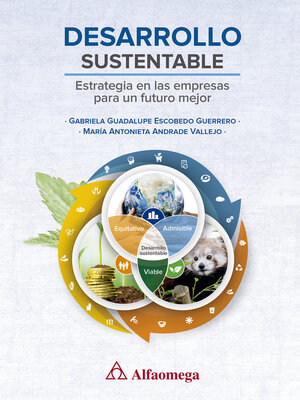 cover image of Desarrollo Sustentable